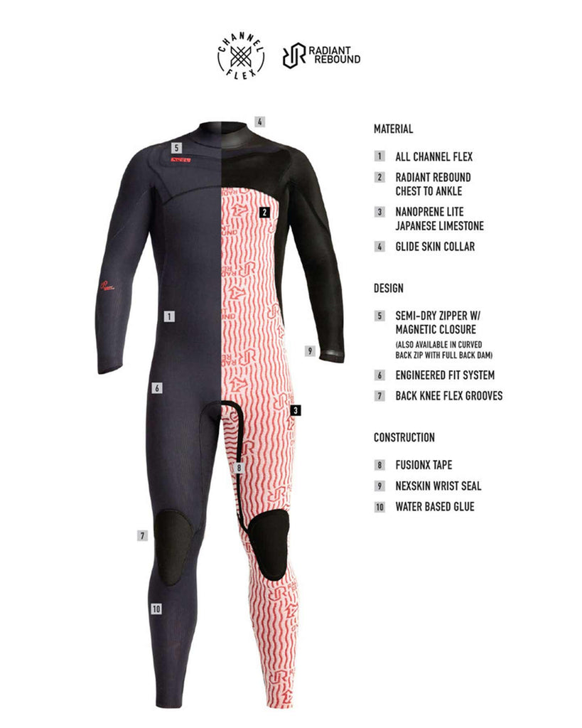 RADIANT REBOUND 3/2MM WETSUIT